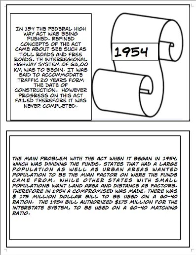 Federal-Aid Highway Act of 1956